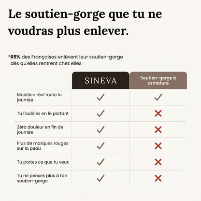 Soutien-gorge sans couture